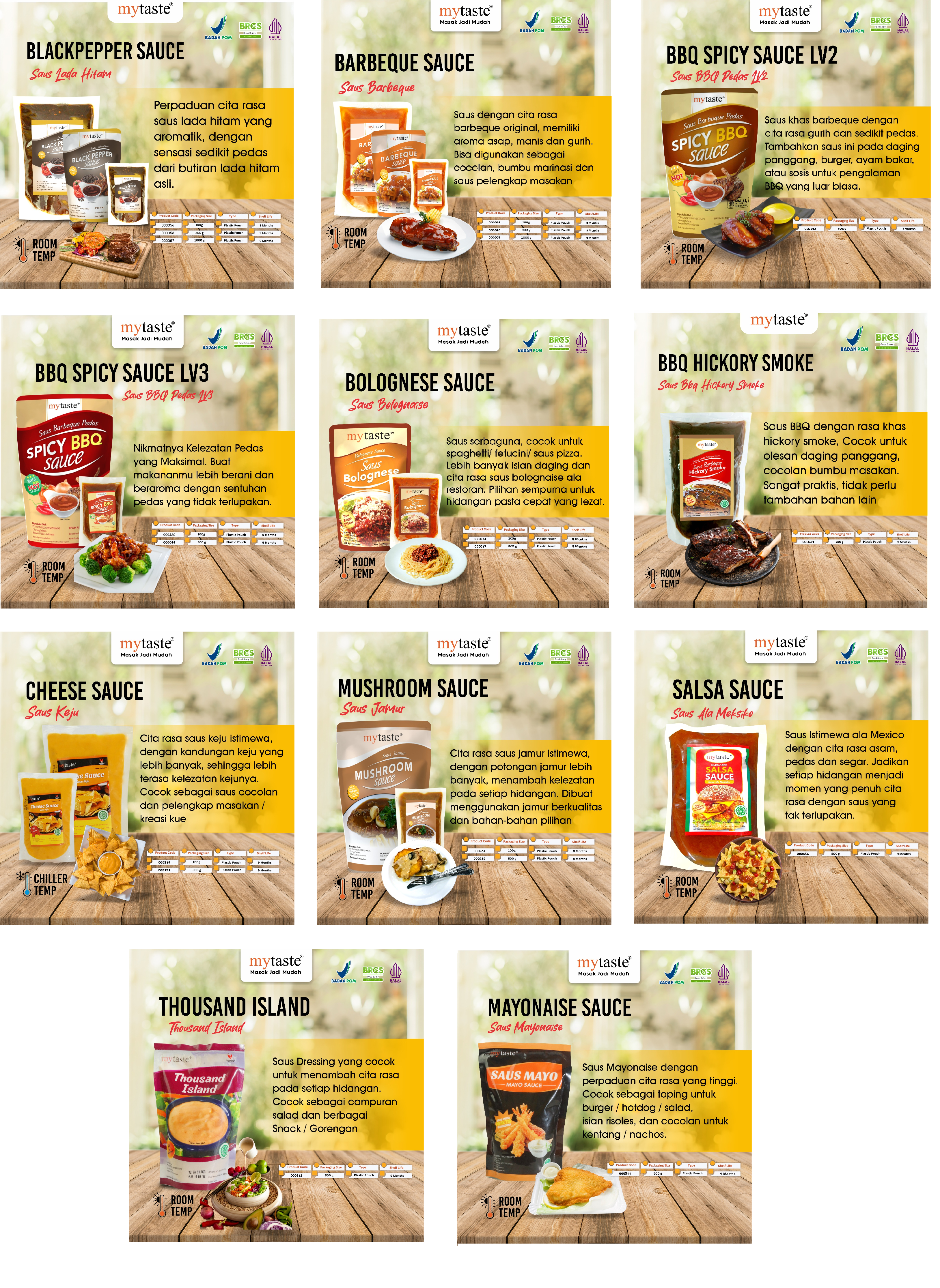 Resep Resep